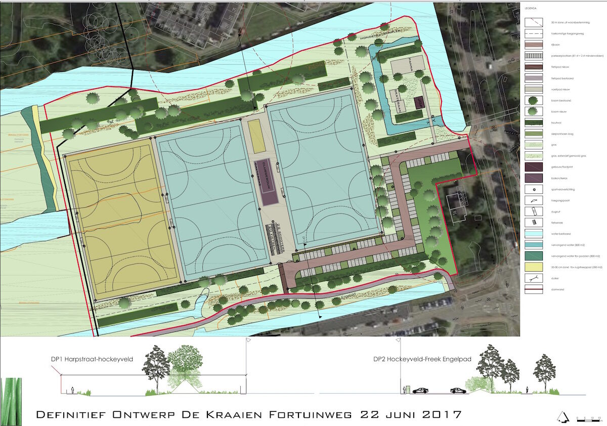 Negatieve effecten op natuur door mogelijke aanleg van sportvelden